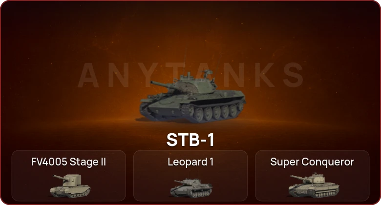 World of Tanks — Неактив | 7 Топов   | Смена пароля