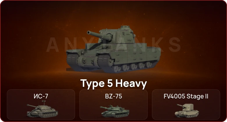 World of Tanks — Неактив | 5 Топов  