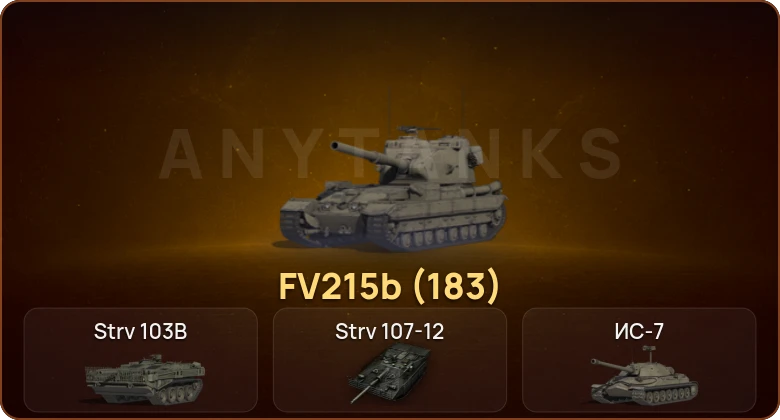 World of Tanks — 7 Топов   | Смена пароля