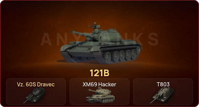 World of Tanks — Неактив | 9 Топов | XM69 Hacker | T803 