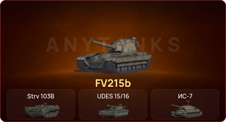 World of Tanks — Неактив | 11 Топов  