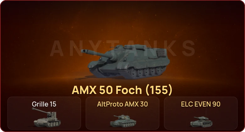 World of Tanks — Неактив | 2 Топа   | Смена пароля