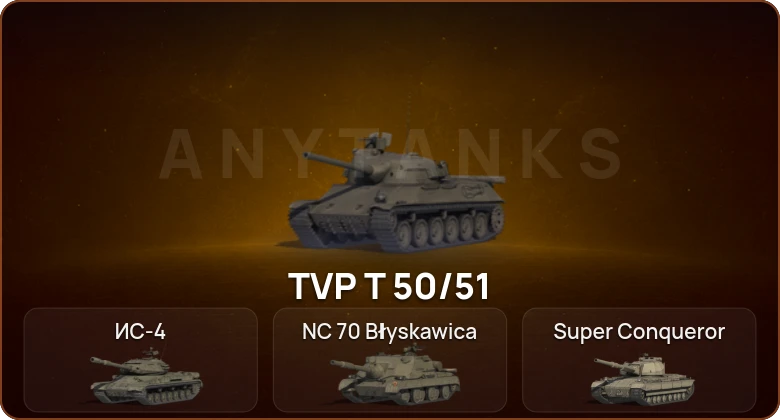 World of Tanks — 10 Топов  
