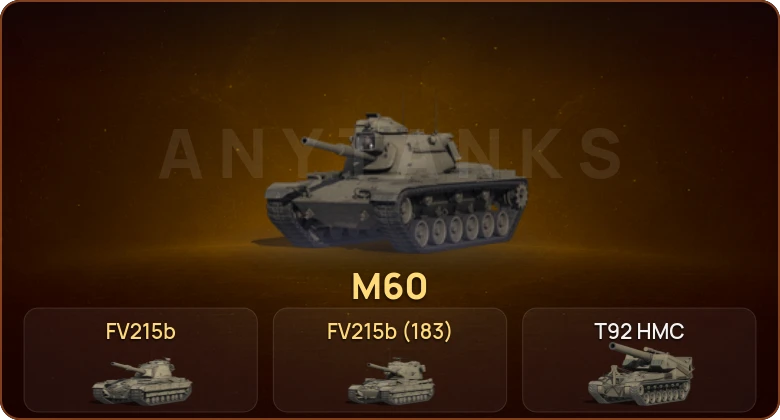 World of Tanks — 8 Топов   | Смена пароля