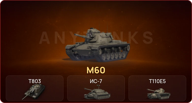World of Tanks — Неактив | 5 Топов | T803  | Смена пароля