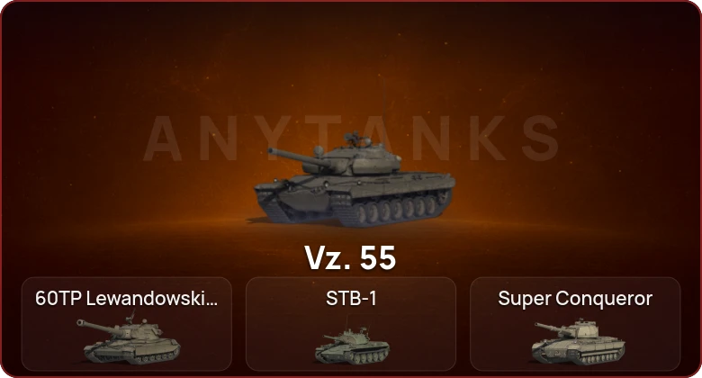 World of Tanks — Неактив | 5 Топов   | Смена пароля