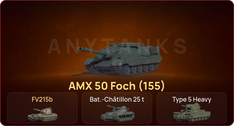 World of Tanks — Неактив | 12 Топов   | Смена пароля