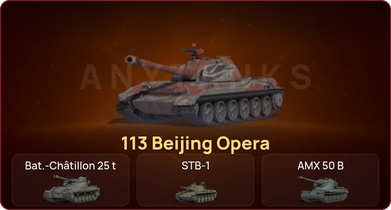 World of Tanks — Неактив | 7 Топов   | Смена пароля