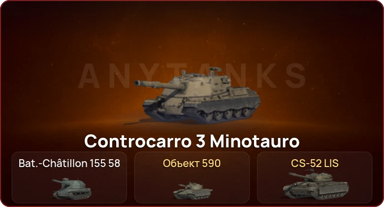 World of Tanks — Неактив | 2 Топа  