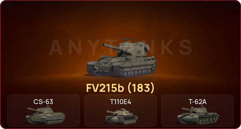World of Tanks — Неактив | 6 Топов   | Смена пароля