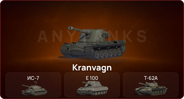 World of Tanks — Неактив | 7 Топов  