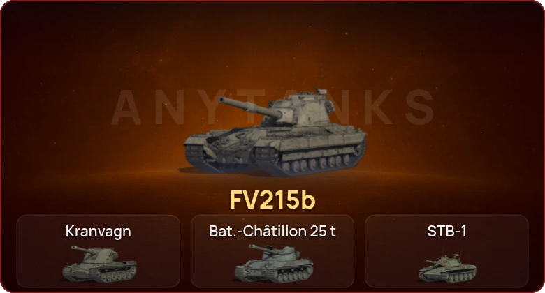World of Tanks — Неактив | 22 Топа  