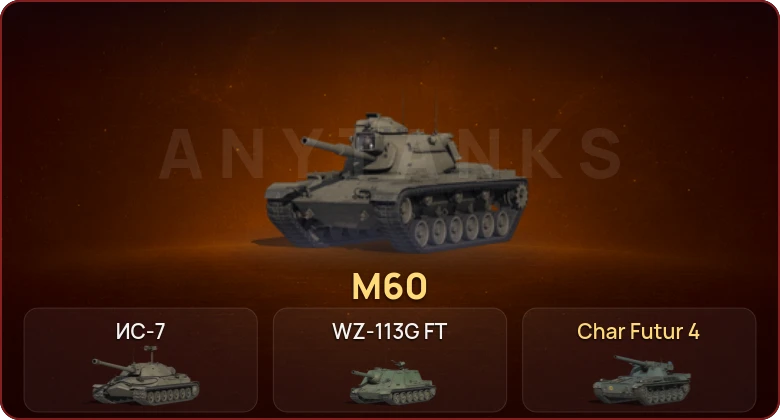 World of Tanks — Неактив | 3 Топа  
