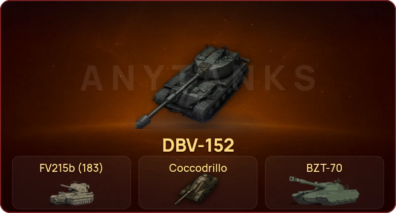 World of Tanks — Неактив | 15 Топов | DBV-152 | Taschenratte | КР-1 | BZT-70 