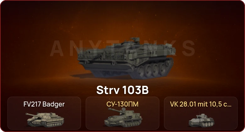 World of Tanks — Неактив | 2 Топа  