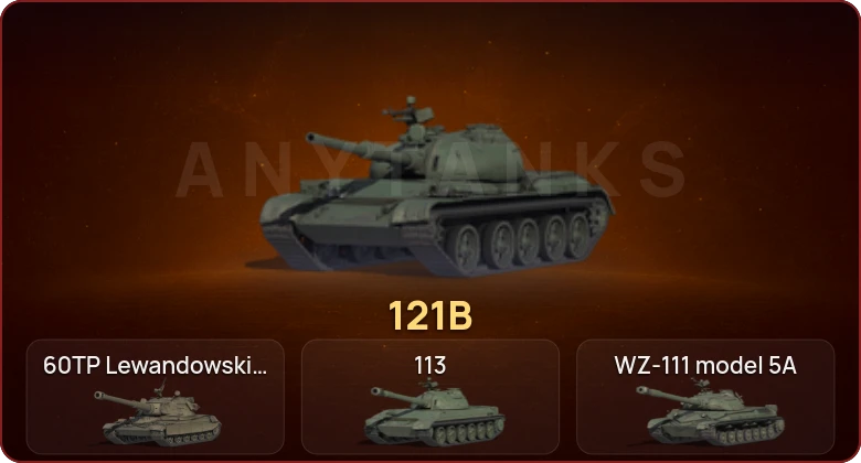 World of Tanks — Неактив | 10 Топов  