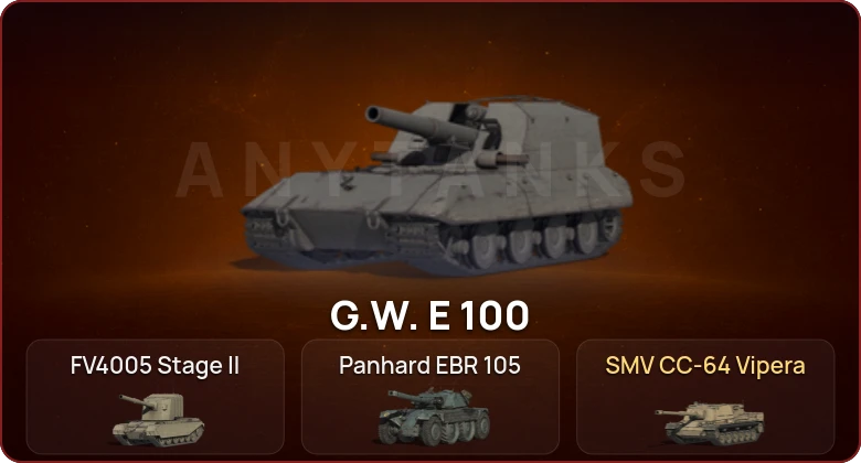World of Tanks — Неактив | 3 Топа   | Смена пароля