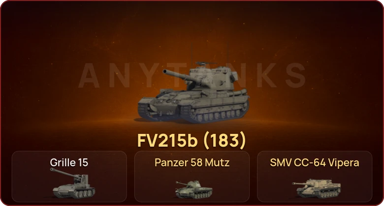 World of Tanks — Неактив | 2 Топа   | Смена пароля