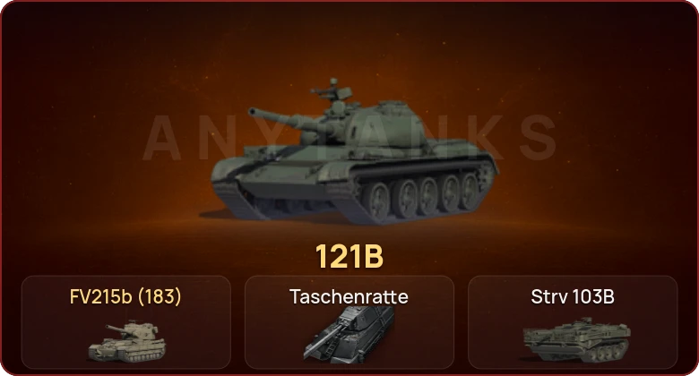 World of Tanks — Неактив | 9 Топов | Taschenratte 