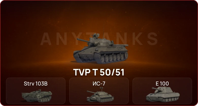 World of Tanks — Неактив | 7 Топов   | Смена пароля