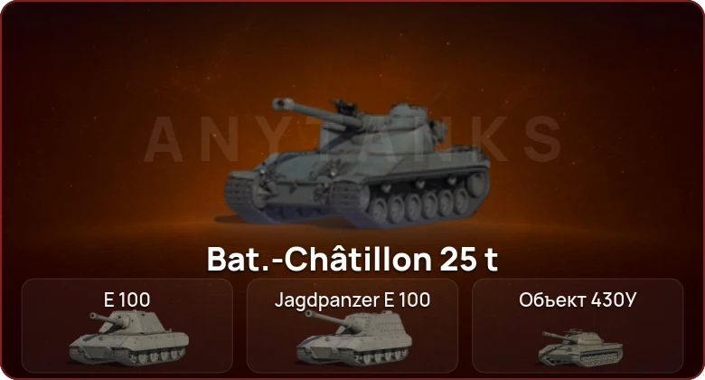 World of Tanks — Неактив | 5 Топов   | Смена пароля