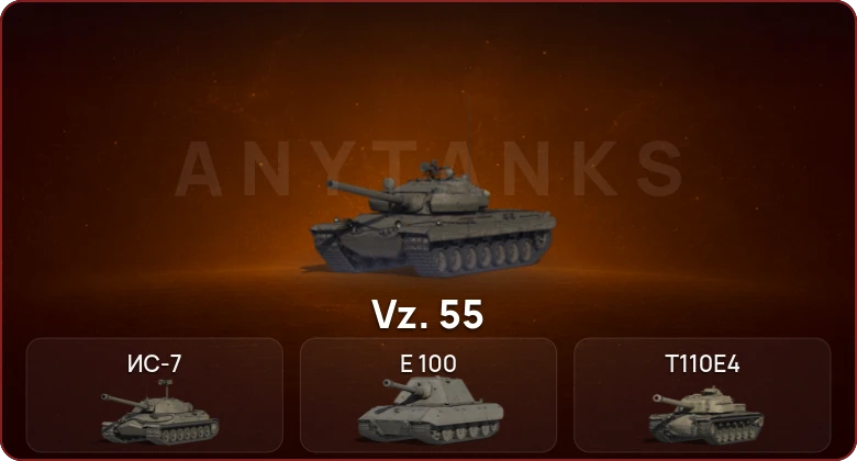 World of Tanks — Неактив | 7 Топов   | Смена пароля