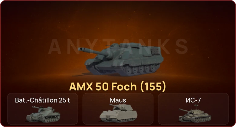 World of Tanks — Неактив | 15 Топов  
