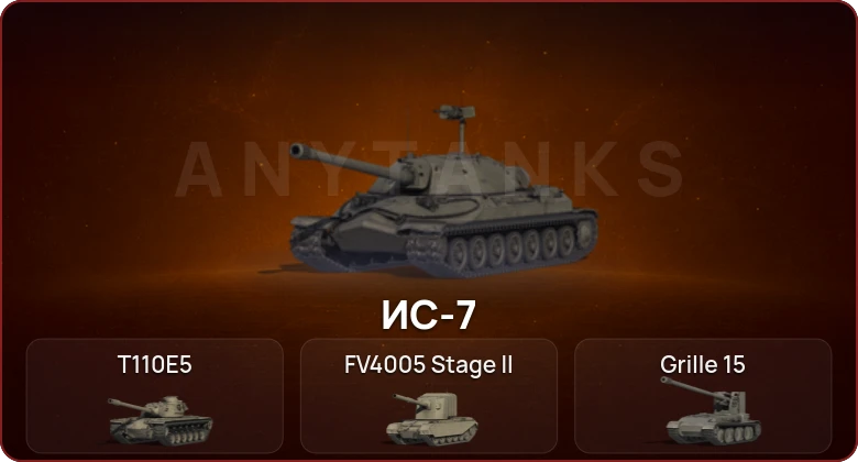 World of Tanks — Неактив | 5 Топов  