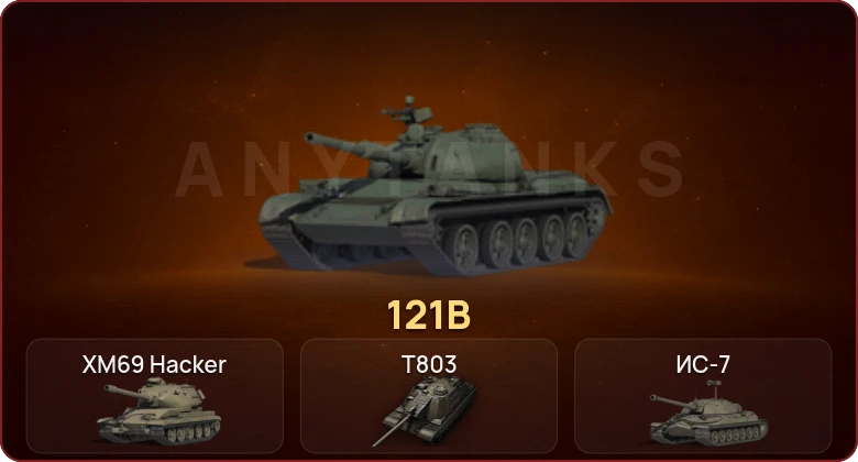 World of Tanks — Неактив | 5 Топов | XM69 Hacker | T803  | Смена пароля