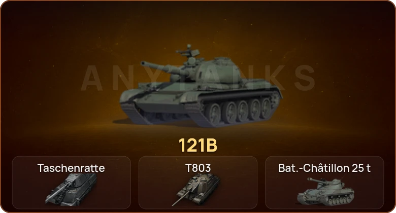 World of Tanks — 10 Топов | Taschenratte | T803  | Смена пароля