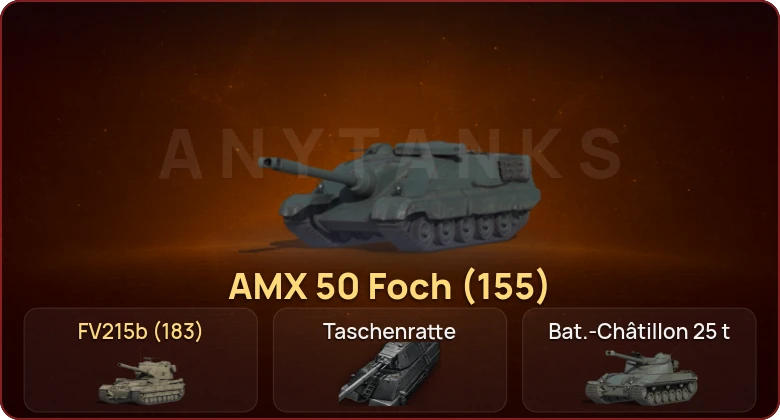 World of Tanks — Неактив | 14 Топов | Taschenratte 