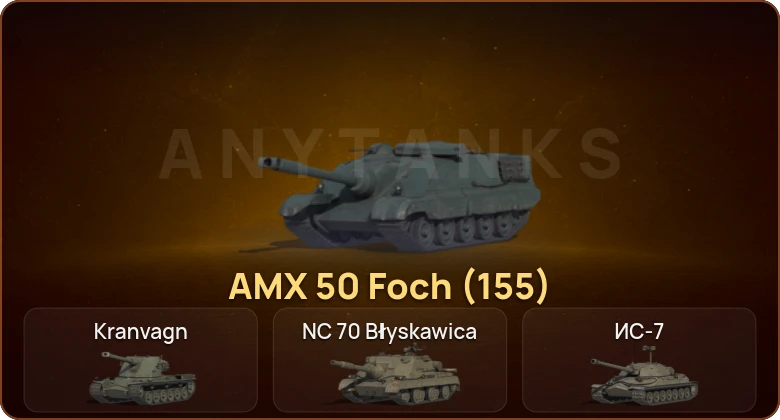 World of Tanks — 6 Топов   | Смена пароля