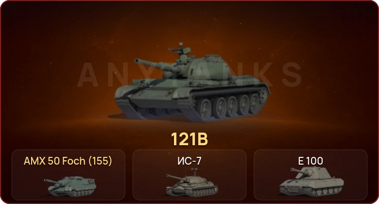 World of Tanks — Неактив | 6 Топов   | Смена пароля