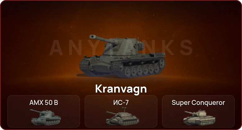 World of Tanks — Неактив | 6 Топов  