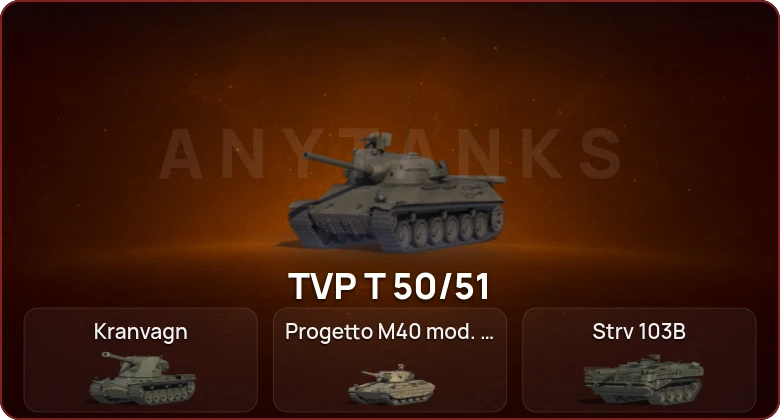 World of Tanks — Неактив | 10 Топов  