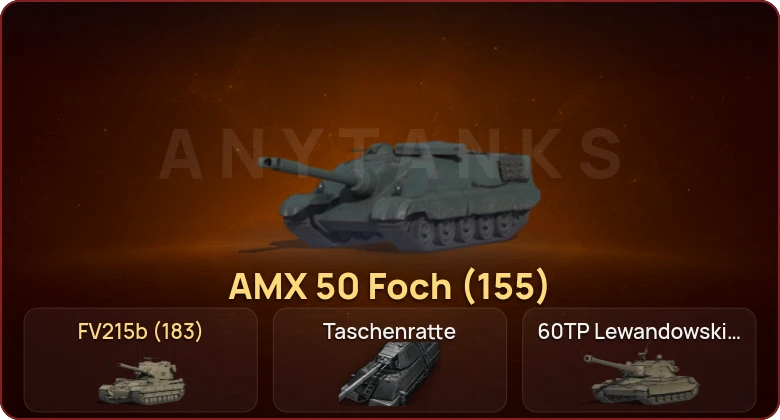 World of Tanks — Неактив | 13 Топов | Taschenratte  | Смена пароля