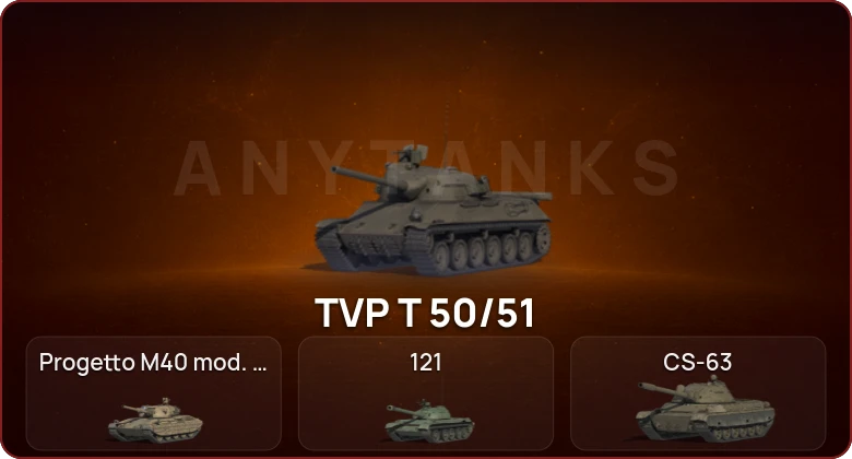 World of Tanks — Неактив | 14 Топов  