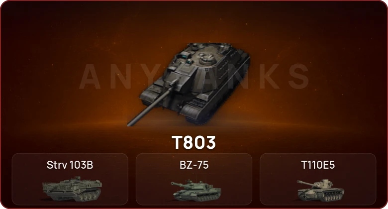 World of Tanks — Неактив | 6 Топов | T803  | Смена пароля