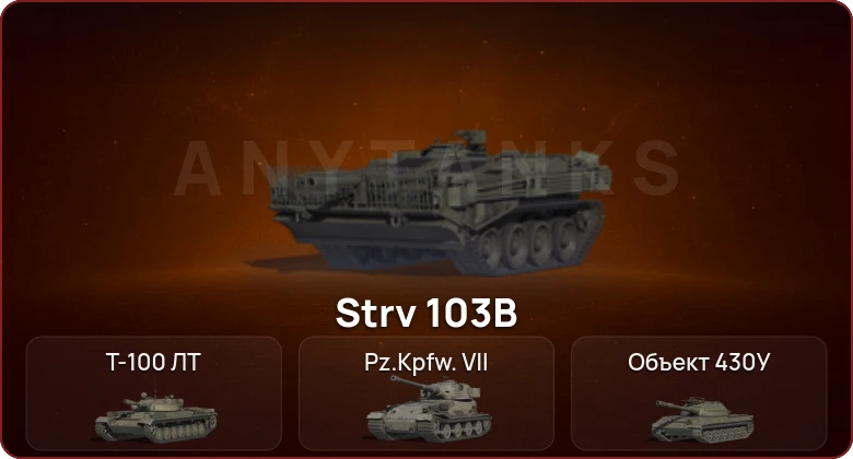 World of Tanks — Неактив | 6 Топов   | Смена пароля