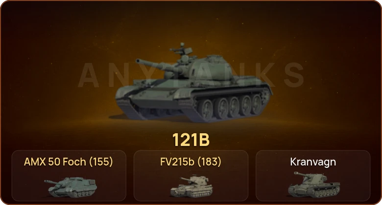 World of Tanks — 19 Топов  