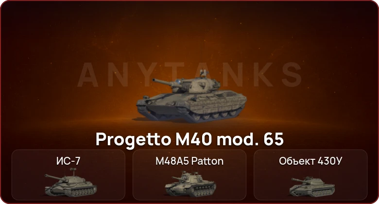 World of Tanks — Неактив | 4 Топа   | Смена пароля