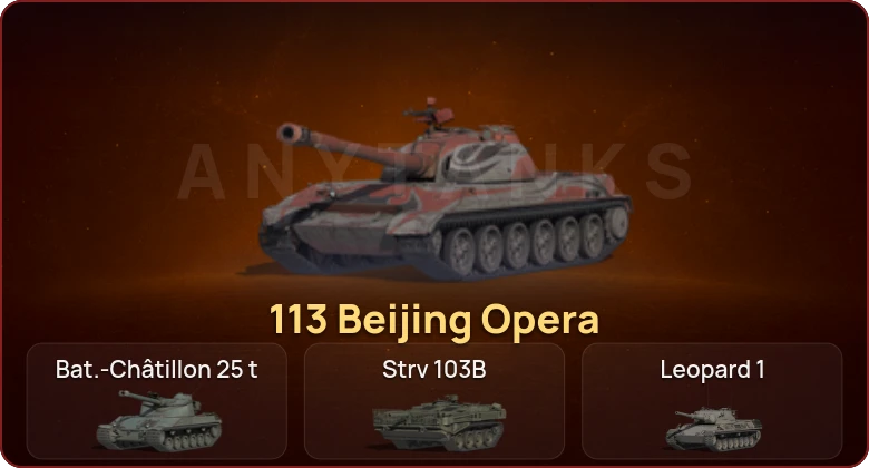 World of Tanks — Неактив | 4 Топа  