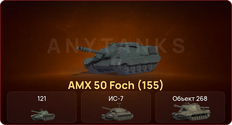 World of Tanks — Неактив | 7 Топов  