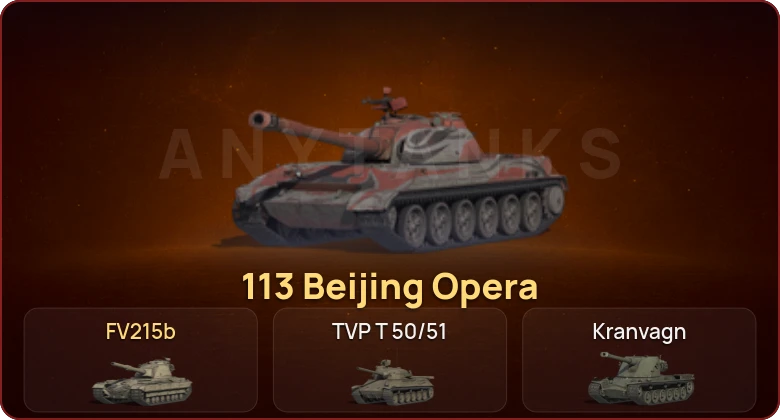 World of Tanks — Неактив | 22 Топа  