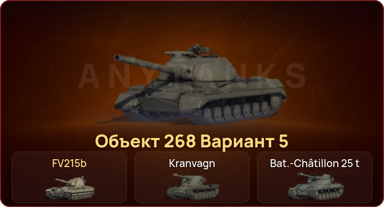 World of Tanks — Неактив | 15 Топов  