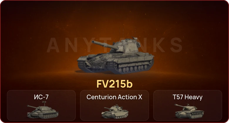 World of Tanks — Неактив | 6 Топов  