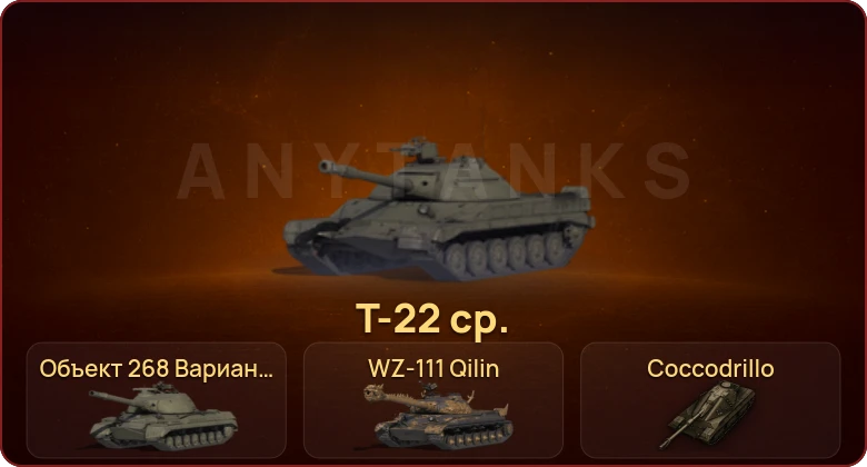 World of Tanks — Неактив | 10 Топов | BZ-79 | Т-22 ср. | WZ-111 Qilin | КР-1 