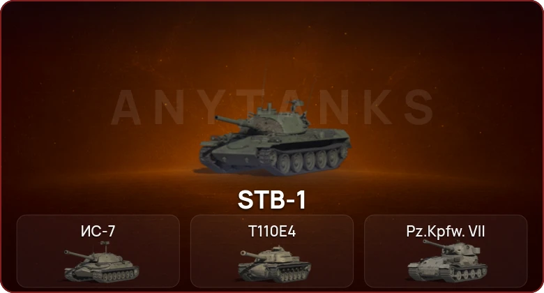 World of Tanks — Неактив | 5 Топов  