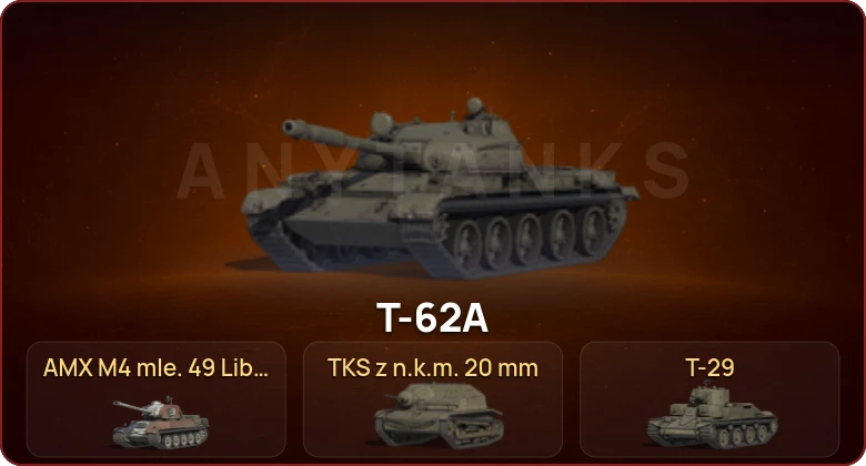 World of Tanks — Неактив | 1 Топ   | Смена пароля