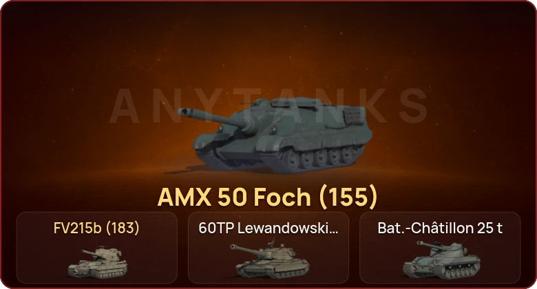 World of Tanks — Неактив | 22 Топа  